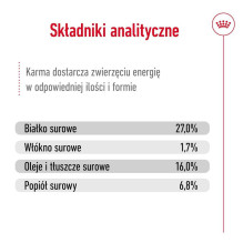 Royal Canin ROYAL CANIN Adult Mini S - sausas šunų maistas - 2kg . Royal Canin ROYAL CANIN Adult Mini S - sausas šunų maistas - 2kg .