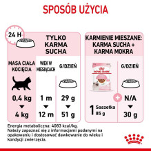 Royal Canin Royal Canin Kitten cats dry food 10 kg