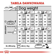 Royal Canin ROYAL CANIN CCN Medium Digestive Care - sausas šunų maistas - 3 kg. Royal Canin ROYAL CANIN CCN Medium Digestive Care - sausas šunų maistas - 3 kg.