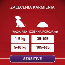 PURINA PURINA ONE MINI Dog Sensitive Salmon Rice 1,5kg