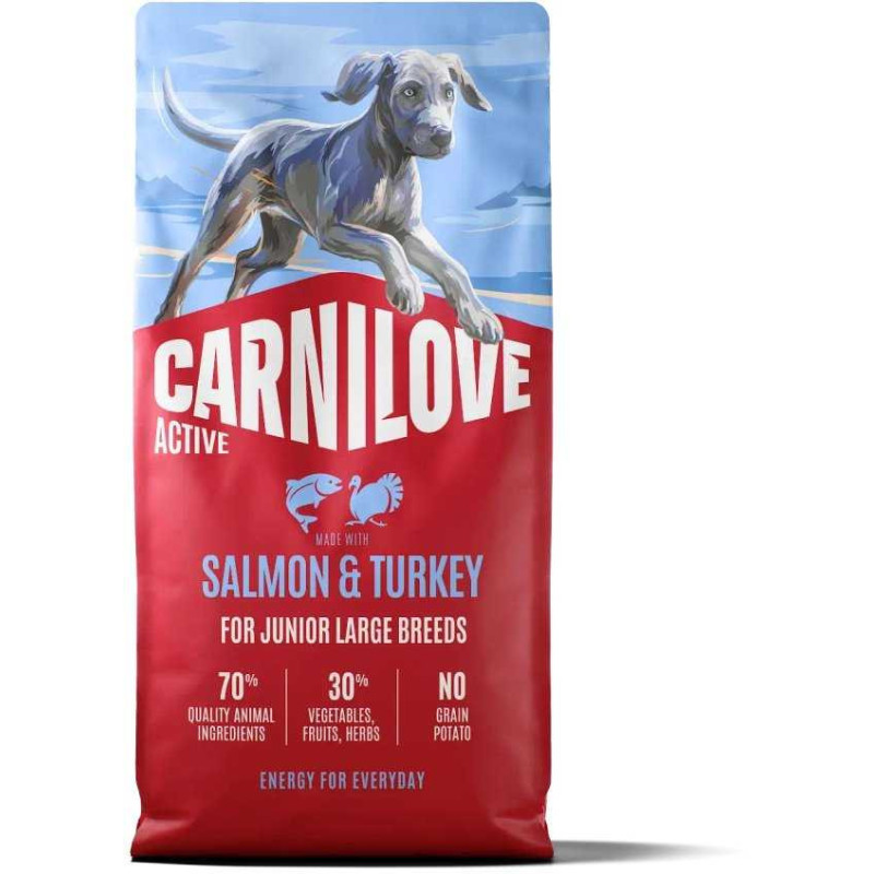 CARNILOVE CARNILOVE ACTIVE Dog Dry Made with Salmon &amp; Turkey for Juni