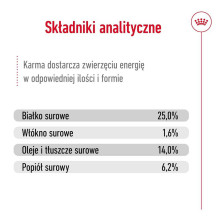 Royal Canin ROYAL CANIN Suaugusiesiems Medium - sausas šunų maistas - 4kg . Royal Canin ROYAL CANIN Suaugusiesiems Medium - sausas šunų maistas - 4kg .
