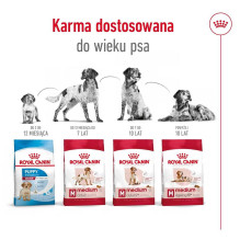 Royal Canin ROYAL CANIN Suaugusiesiems Medium - sausas šunų maistas - 4kg . Royal Canin ROYAL CANIN Suaugusiesiems Medium - sausas šunų maistas - 4kg .