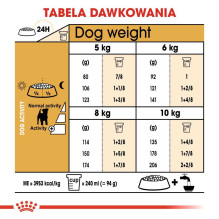 Royal Canin ROYAL CANIN Jack Russell Adult dry dog food - 1.5 kg Royal Canin ROYAL CANIN Jack Russell Adult dry dog food - 1.5 kg