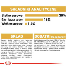 Royal Canin ROYAL CANIN Jack Russell Suaugusiems šunims skirtas sausas ėdalas - 1,5 kg
