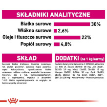 Royal Canin Royal Canin CCN MINI EXIGENT - sausas ėdalas suaugusiems šunims - 3kg Royal Canin Royal Canin CCN MINI EXIGENT - sausas ėdalas suaugusiems šunims - 3kg
