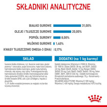 Royal Canin Royal Canin SHN Mini Puppy - dry puppy food - 4kg.