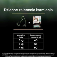 PURINA PURINA PRO PLAN LIVECLEAR STERILISED ADULT Rich in Turkey 1, PURINA PURINA PRO PLAN LIVECLEAR STERILISED ADULT Rich in Turkey 1,