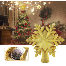 Riff Tip - projector on the Christmas tree