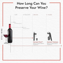 CORAVIN Timeless Six+ vyno konservavimo sistema – sidabrinė CORAVIN Timeless Six+ vyno konservavimo sistema – sidabrinė