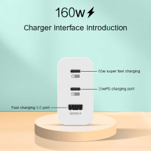 „Riff 160W QC5.0“ itin greitas įkroviklis su USB prievadu / 2 PD USB-C prievadais „Riff 160W QC5.0“ itin greitas įkroviklis su USB prievadu / 2 PD USB-C prievadais