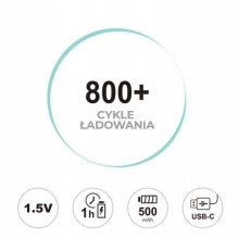 Įkraunamos ličio jonų baterijos su USB-C jungtimi, AAA tipo, 500 mAh, 1,5 V (4 vnt.)