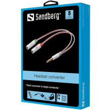 Sandberg 508-59