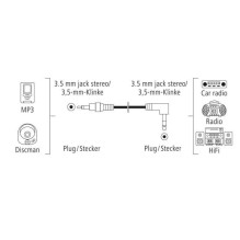 Hama 00205285 Audio Cable,...