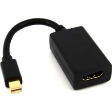 EQUIP Adapteris DisplayPort Mini – HDMI Juoda (133434)