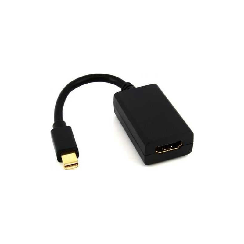 EQUIP Adapteris DisplayPort Mini – HDMI Juoda (133434)