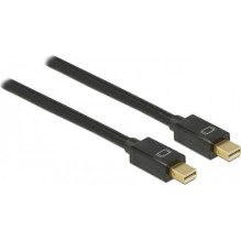 DELOCK DELOCK MINI DISPLAYPORT M/M LAIDAS 2.0M