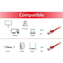 EQUIP Patchcord Cat6a SFTP 30 m Red (606511)