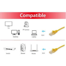 EQUIP Jungiamasis laidas Cat6a SFTP 2 m geltonas (606304) EQUIP Jungiamasis laidas Cat6a SFTP 2 m geltonas (606304)