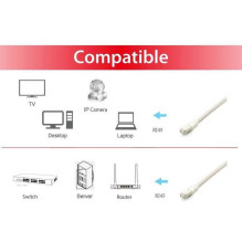 EQUIP Patchcord Cat6a SFTP PIMF HF 0.5 m White (605617)