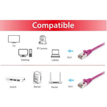 EQUIP Patchcord Cat6 SFTP 3...