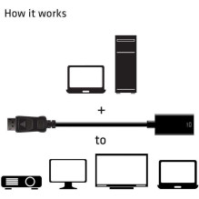 CLUB 3D DisplayPort 1.4 į HDMI 2.0 HDR aktyvus adapteris