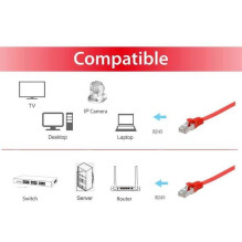 EQUIP Patchkabel Cat6a U / FTP 5 m Red (607624) EQUIP Patchkabel Cat6a U / FTP 5 m Red (607624)