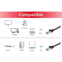 EQUIP Patchcord Cat6 SFTP...
