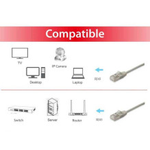 EQUIP Cat.6A F / FTP Slim...