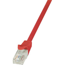 Logilink CP1024U