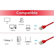 EQUIP Cat6A F / FTP Slim...
