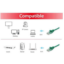 EQUIP Cat6 U / UTP jungiamasis kabelis 7,5 m žalias (625445)