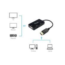 EQUIP Adapter Displayport HDMI DVI Black 133441