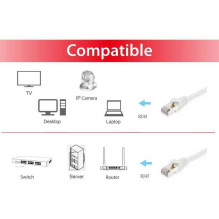 EQUIP Cat.6A S / FTP jungiamasis kabelis 0,5 m, baltas (606002)
