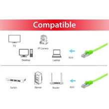 EQUIP Cat.6A U / FTP Flat...