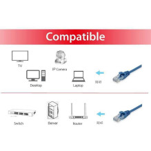EQUIP Cat.6 U / UTP Patch Cable 3 m Blue (625432)
