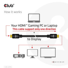 CLUB 3D CLUB3D HDMI 2.0 4K60Hz RedMere kabelis 10m / 32.8ft