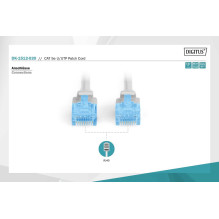 DIGITUS CAT 5e U-UTP pataisymo kabelis 2m Pilkas DIGITUS CAT 5e U-UTP pataisymo kabelis 2m Pilkas