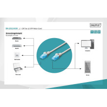 DIGITUS CAT 5e U-UTP Patch Cable 2m Grey DIGITUS CAT 5e U-UTP Patch Cable 2m Grey