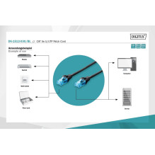 DIGITUS CAT 5e U-UTP Patch Cable 3m Black DIGITUS CAT 5e U-UTP Patch Cable 3m Black