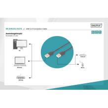 DIGITUS USB 2.0 USB Type-A...