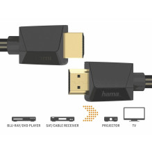 Hama HAMA20B4K5 HDMI kabelis 4K 5m Juodas Hama HAMA20B4K5 HDMI kabelis 4K 5m Juodas