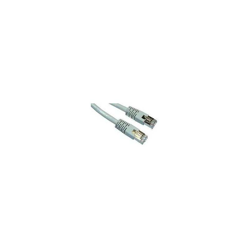 Gembird FTP jungiamasis laidas Gembird (RJ45 kat.6 5m pilkas)