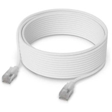 Ubiquiti...