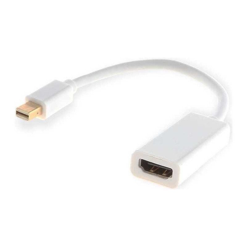 Savio Adapteris AV DisplayPort Mini HDMI Balta ( CL-57 )