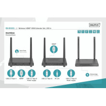 DIGITUS Wireless HDMI KVM Extender 200m