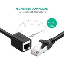 Ugreen Cat6 RJ45 Ethernet FTP 1000 Mbps Ugreen Cat6 RJ45 Ethernet FTP 1000 Mbps