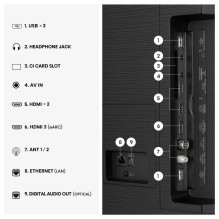 Hisense 85E7S