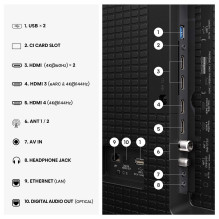 Hisense 100E7S PRO