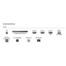 Philips 40PQS6901 / 12
